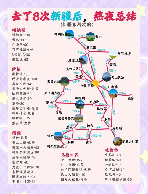 新疆几月旅游最合适？-第3张图片-花冠旅游服务