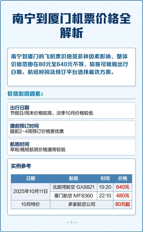 南宁到泉州机票多少钱?-第1张图片-花冠旅游服务 南宁到泉州机票多少钱?-第1张图片-花冠旅游服务