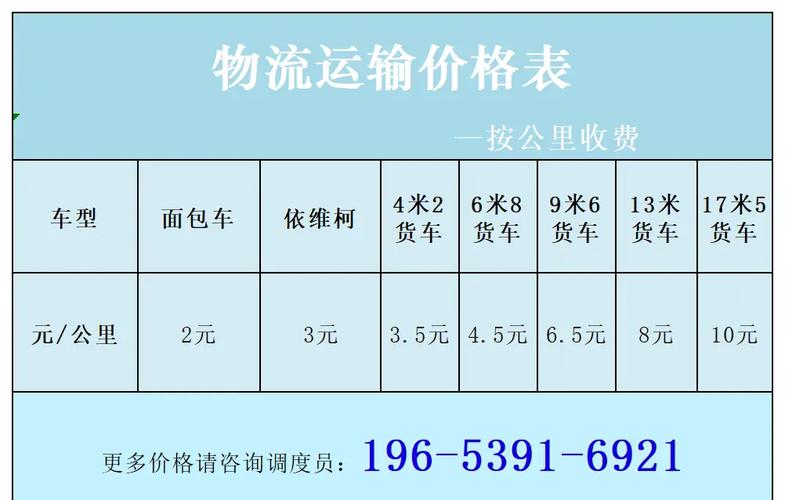 惠州到江西快递费用多少?-第1张图片-花冠旅游服务 惠州到江西快递费用多少?-第1张图片-花冠旅游服务