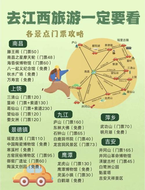 青岛到江西自驾游路线怎么规划？-第1张图片-花冠旅游服务