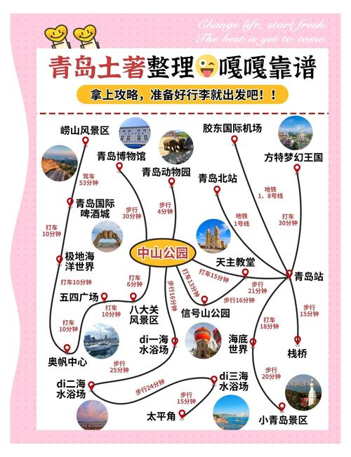 青岛到江西自驾游路线怎么规划？-第2张图片-花冠旅游服务