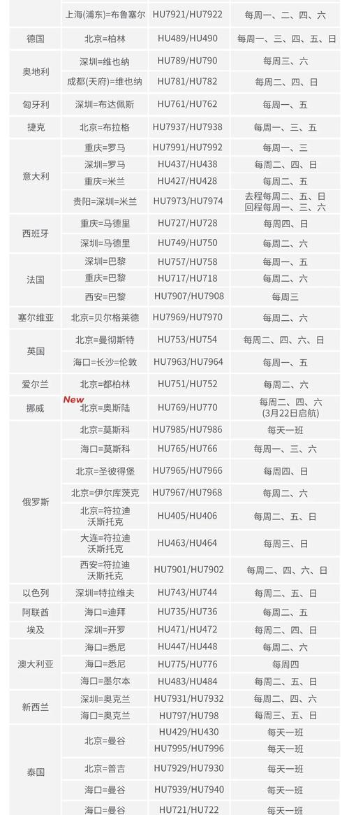 江西飞海南飞机要多久?-第3张图片-花冠旅游服务 江西飞海南飞机要多久?-第3张图片-花冠旅游服务