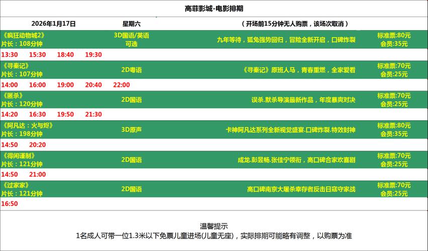江西天幕影城今日上映什么电影?-第1张图片-花冠旅游服务 江西天幕影城今日上映什么电影?-第1张图片-花冠旅游服务