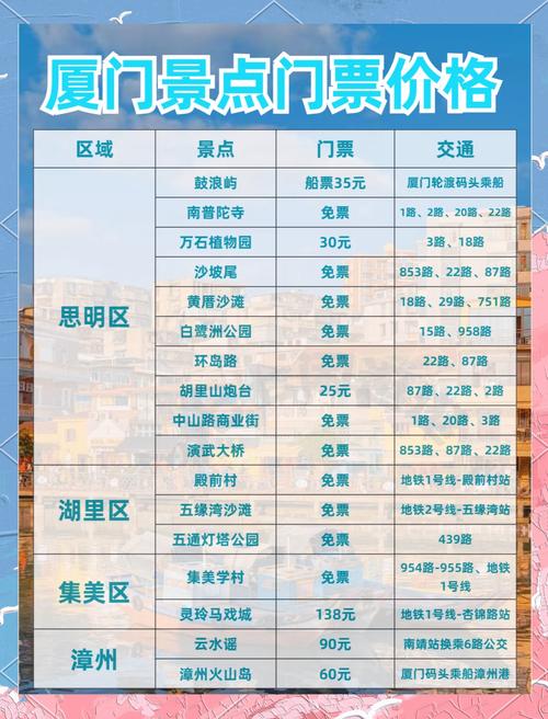 福建到台湾旅游团价格是多少?-第1张图片-花冠旅游服务 福建到台湾旅游团价格是多少?-第1张图片-花冠旅游服务