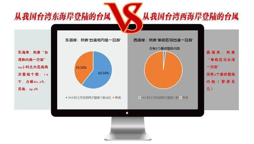福建到台湾旅游团价格是多少?-第2张图片-花冠旅游服务 福建到台湾旅游团价格是多少?-第2张图片-花冠旅游服务