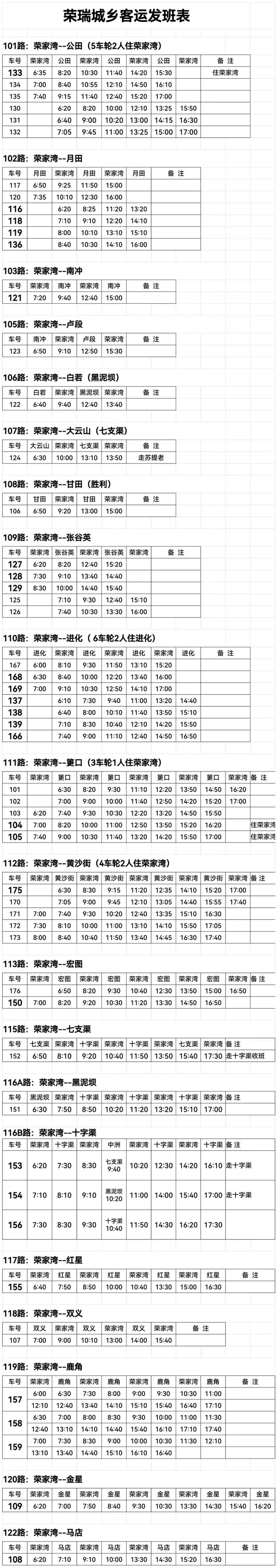 福建到酉阳汽车时刻表最新版是?-第1张图片-花冠旅游服务 福建到酉阳汽车时刻表最新版是?-第1张图片-花冠旅游服务