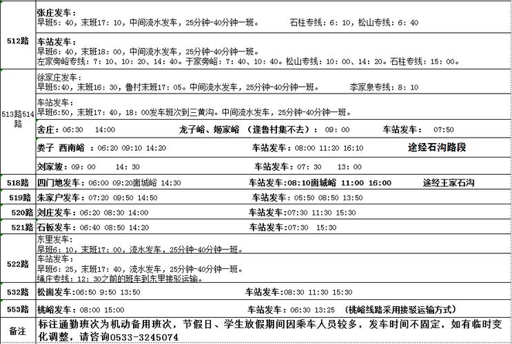 盘县到福建汽车时刻表最新版是?-第3张图片-花冠旅游服务 盘县到福建汽车时刻表最新版是?-第3张图片-花冠旅游服务