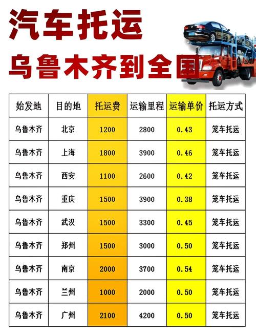 新疆到河北邮费多少钱？-第2张图片-花冠旅游服务