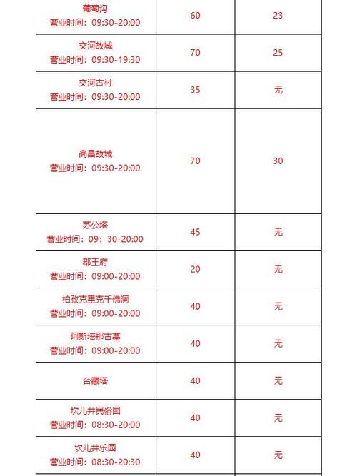 新疆到河北邮费多少钱？-第3张图片-花冠旅游服务