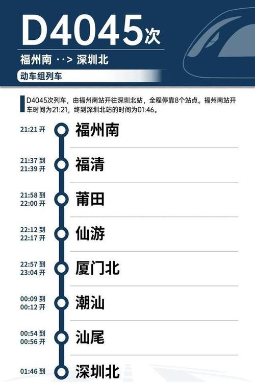 深圳到福建高铁距离多少公里？-第1张图片-花冠旅游服务