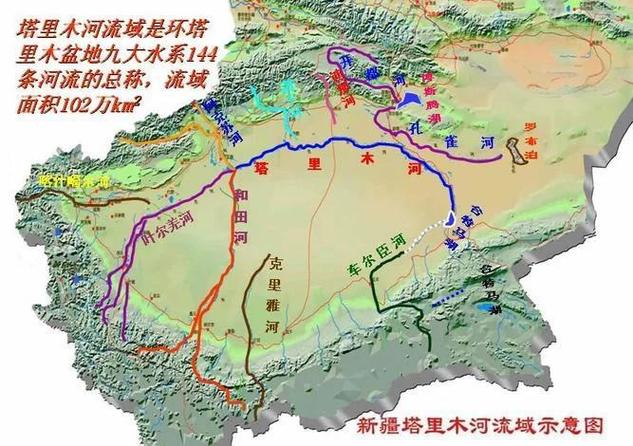 塔里木河为何位于新疆南部？-第1张图片-花冠旅游服务