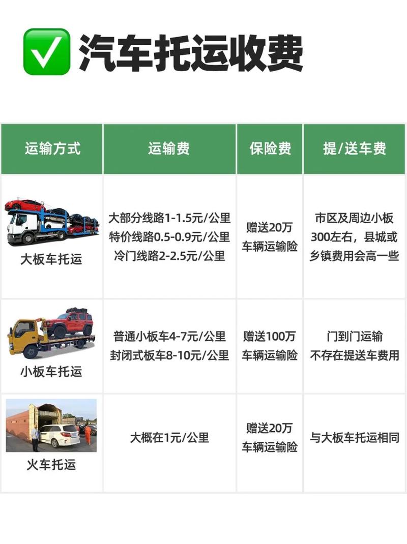 乌鲁木齐到新疆旅游要花多少钱？-第1张图片-花冠旅游服务