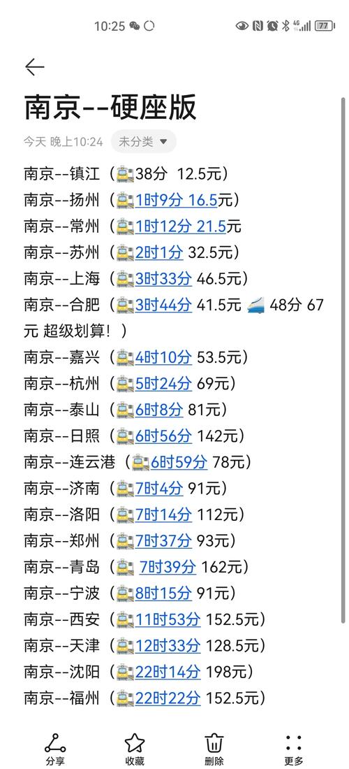 福建到江苏车费多少钱？-第1张图片-花冠旅游服务