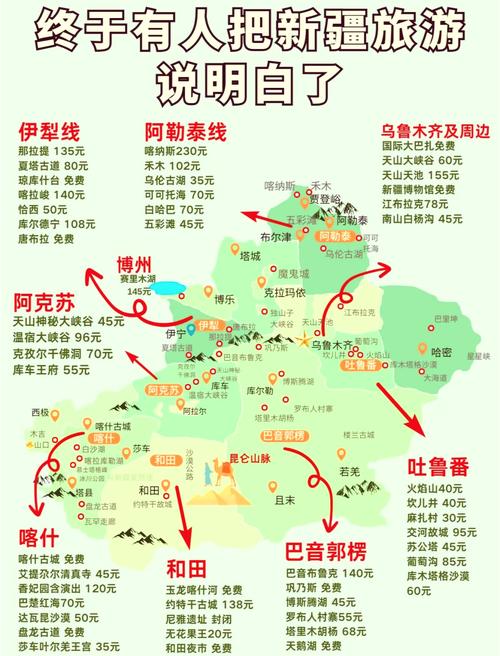 和田为何位居新疆最南端？-第3张图片-花冠旅游服务