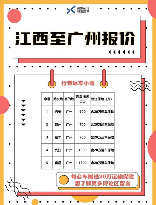 江西到广州车费多少钱?-第1张图片-花冠旅游服务 江西到广州车费多少钱?-第1张图片-花冠旅游服务