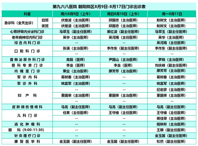 滨江西兴医院几点上班？-第2张图片-花冠旅游服务