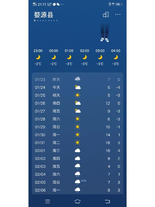 江西婺源10月天气如何?-第1张图片-花冠旅游服务 江西婺源10月天气如何?-第1张图片-花冠旅游服务