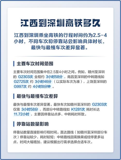 深圳到江西高铁要多久?-第1张图片-花冠旅游服务 深圳到江西高铁要多久?-第1张图片-花冠旅游服务