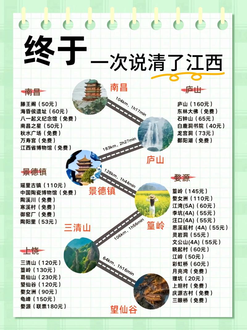 江西旅游优惠有哪些?-第1张图片-花冠旅游服务 江西旅游优惠有哪些?-第1张图片-花冠旅游服务