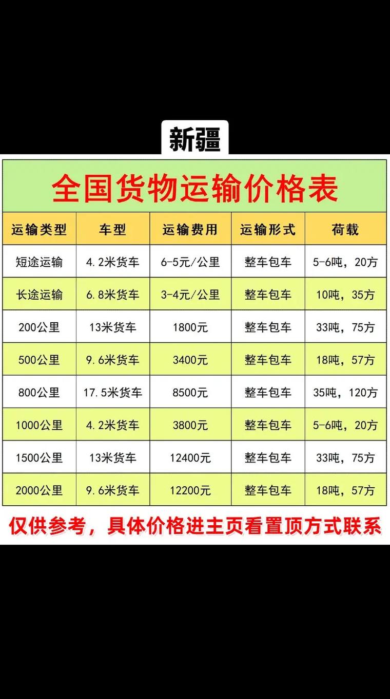 长沙到新疆快递运费多少?-第3张图片-花冠旅游服务 长沙到新疆快递运费多少?-第3张图片-花冠旅游服务