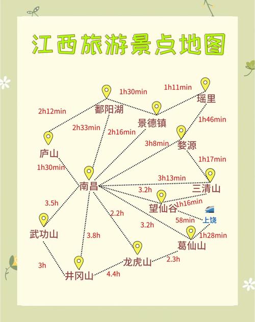 惠州自驾江西怎么玩?路线攻略有哪些?-第3张图片-花冠旅游服务 惠州自驾江西怎么玩?路线攻略有哪些?-第3张图片-花冠旅游服务