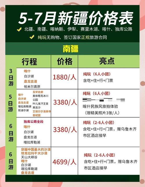 新疆旅游需办哪些手续？-第2张图片-花冠旅游服务