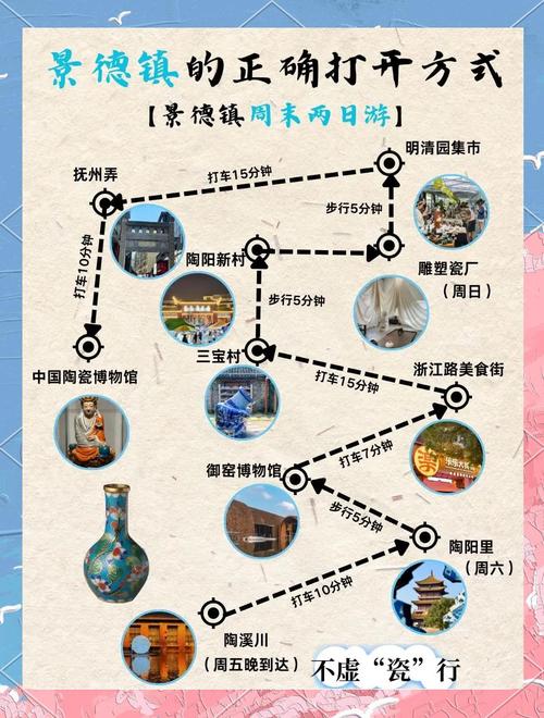 景德镇旅游攻略有哪些必打卡?-第1张图片-花冠旅游服务 景德镇旅游攻略有哪些必打卡?-第1张图片-花冠旅游服务