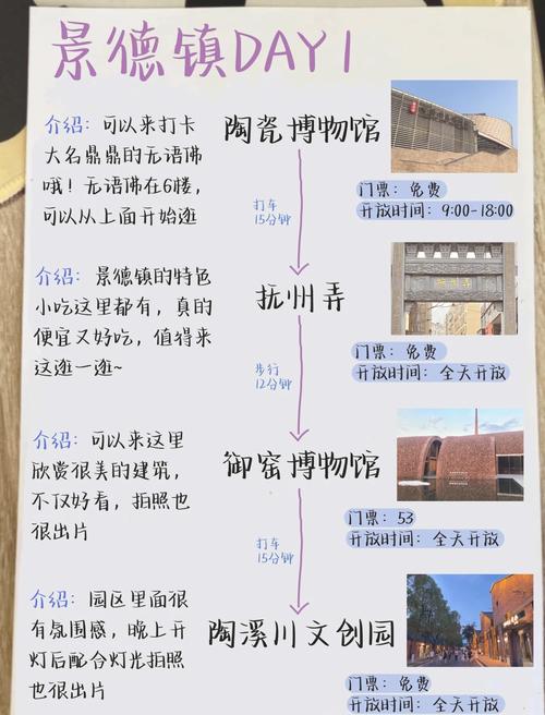 景德镇旅游攻略有哪些必打卡？-第3张图片-花冠旅游服务