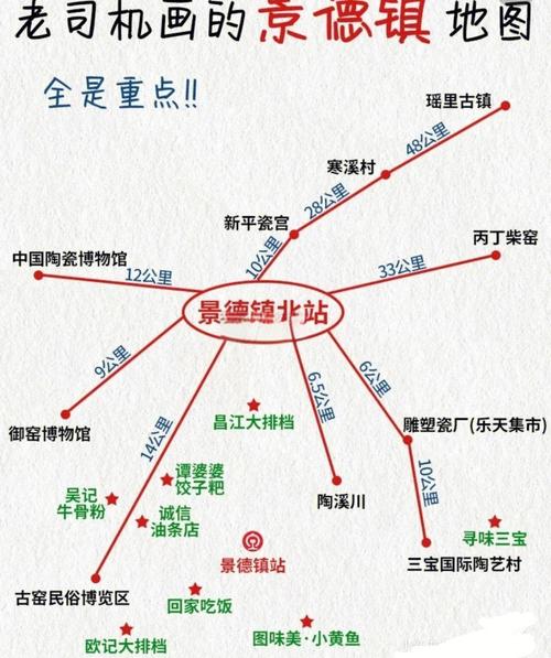福州到景德镇距离多少公里?-第2张图片-花冠旅游服务 福州到景德镇距离多少公里?-第2张图片-花冠旅游服务