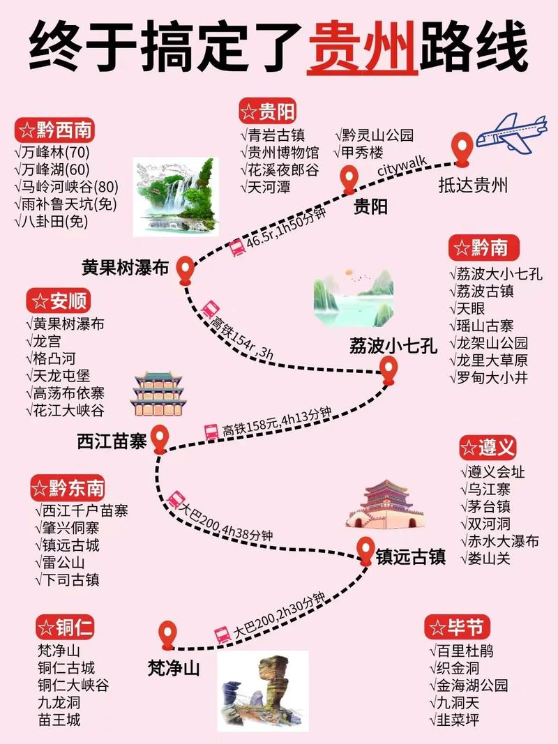 贵阳到江西自驾游路线怎么规划？-第1张图片-花冠旅游服务
