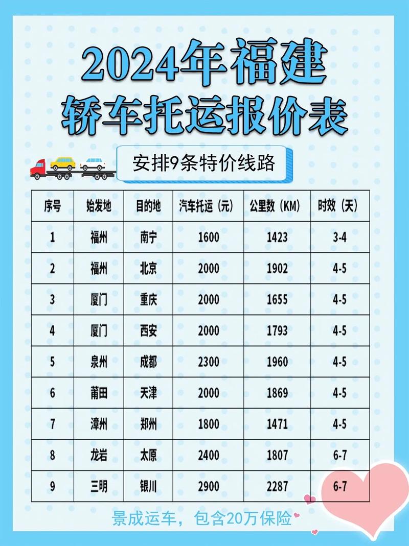 广州到福建汽车票价多少？-第1张图片-花冠旅游服务