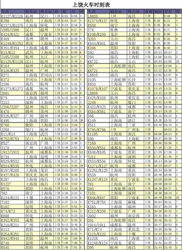 上饶到福建车票价格多少?-第3张图片-花冠旅游服务 上饶到福建车票价格多少?-第3张图片-花冠旅游服务