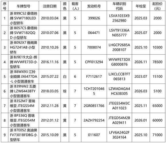 红果到福建汽车时刻表最新版是?-第1张图片-花冠旅游服务 红果到福建汽车时刻表最新版是?-第1张图片-花冠旅游服务