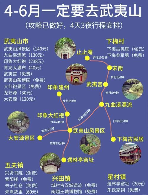 江西到武夷山多少公里？-第2张图片-花冠旅游服务