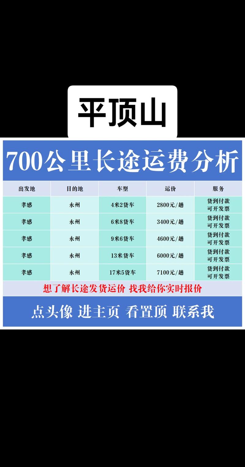 平顶山到福建到底有多少公里？-第2张图片-花冠旅游服务