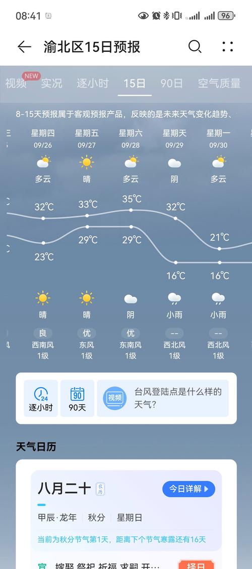 福建南安码头天气如何?-第1张图片-花冠旅游服务 福建南安码头天气如何?-第1张图片-花冠旅游服务