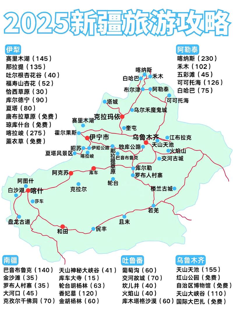 2025新疆旅游怎么玩?攻略有哪些必打卡?-第1张图片-花冠旅游服务 2025新疆旅游怎么玩?攻略有哪些必打卡?-第1张图片-花冠旅游服务