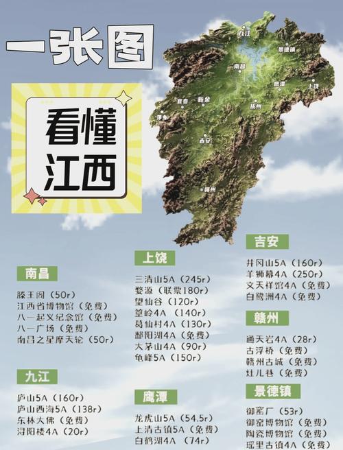 江西旅游选哪家旅行社靠谱？-第2张图片-花冠旅游服务