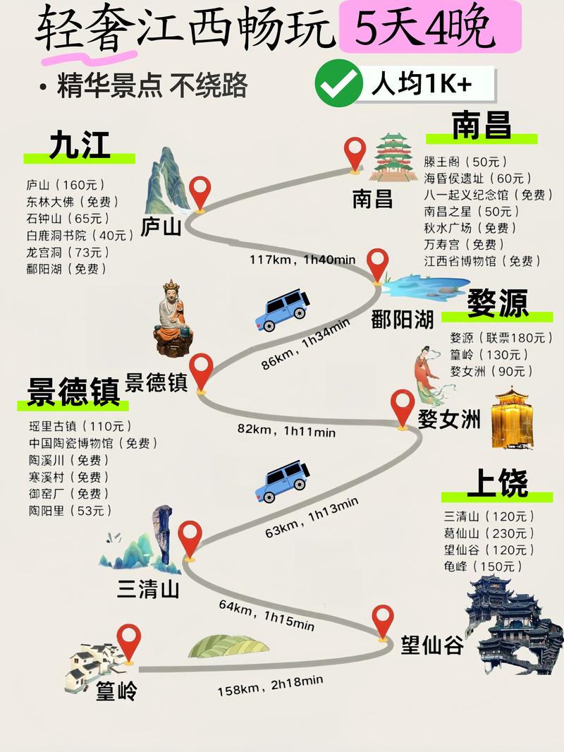 江西旅游选哪家旅行社靠谱?-第3张图片-花冠旅游服务 江西旅游选哪家旅行社靠谱?-第3张图片-花冠旅游服务