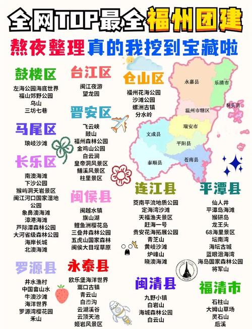 哪里能找到福建福州市的高清版地图?-第3张图片-花冠旅游服务 哪里能找到福建福州市的高清版地图?-第3张图片-花冠旅游服务