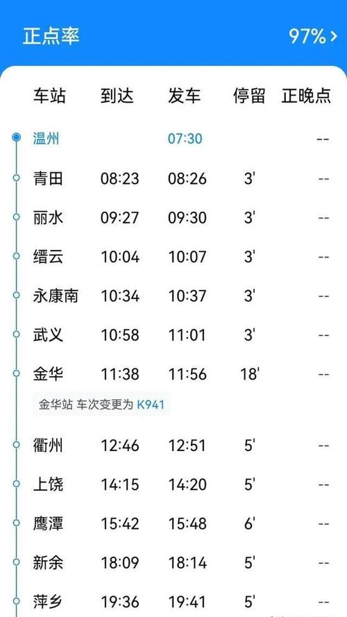 温州到福建客车几点发车？-第3张图片-花冠旅游服务