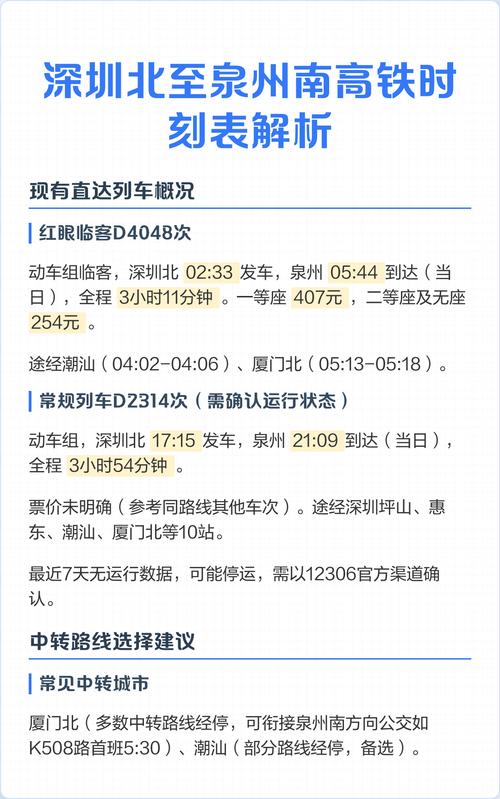 深圳北至泉州动车时刻表是？-第1张图片-花冠旅游服务