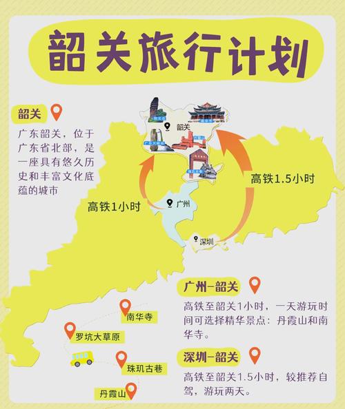 韶关到江西自驾游路线怎么规划？-第2张图片-花冠旅游服务