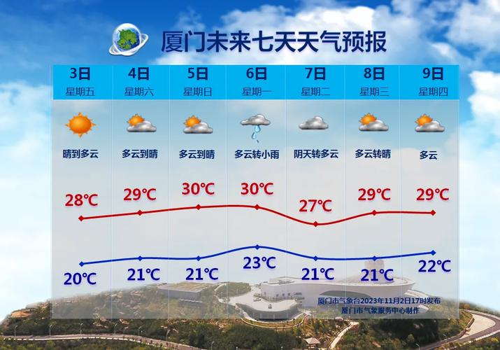 福建福鼎沙埕天气如何?-第3张图片-花冠旅游服务 福建福鼎沙埕天气如何?-第3张图片-花冠旅游服务