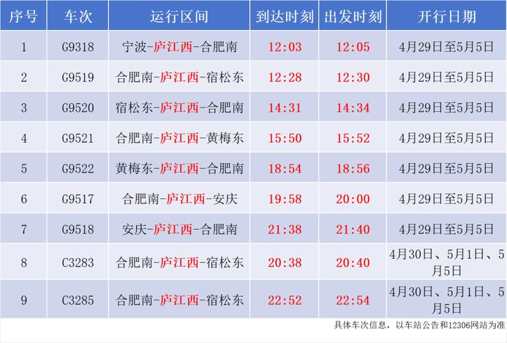 桐庐到江西客车时刻表最新版是？-第2张图片-花冠旅游服务