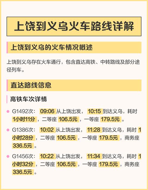 义乌到上饶火车怎么坐？-第1张图片-花冠旅游服务