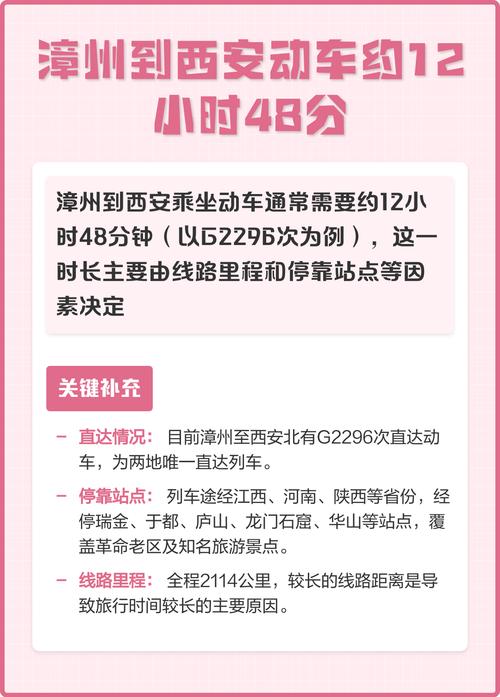 福建泉州到西安高铁怎么坐？-第1张图片-花冠旅游服务