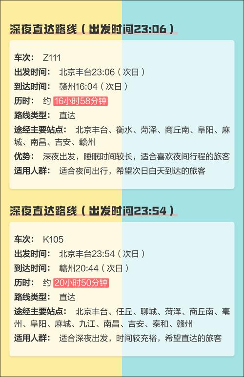 赣州到北京机场怎么走最快?-第2张图片-花冠旅游服务 赣州到北京机场怎么走最快?-第2张图片-花冠旅游服务