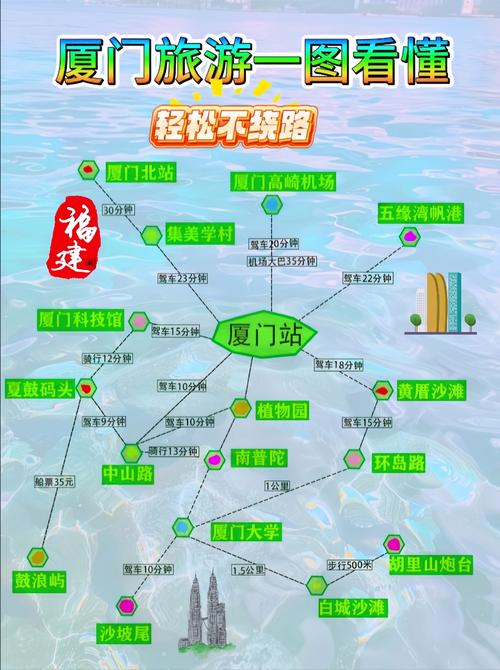 厦门到福建土楼自由行怎么安排？-第2张图片-花冠旅游服务