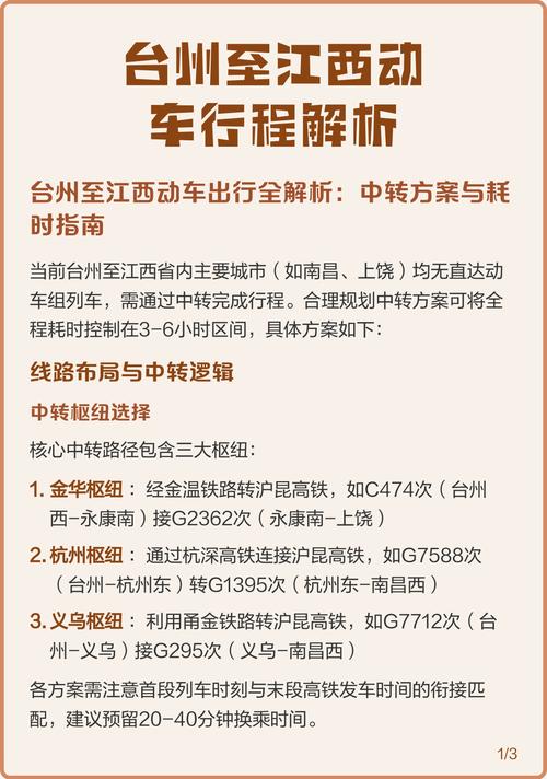 台州到南昌车程多久?-第2张图片-花冠旅游服务 台州到南昌车程多久?-第2张图片-花冠旅游服务